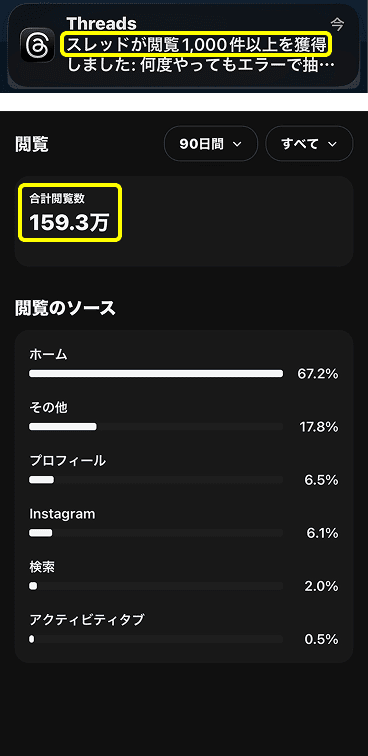 1投稿のインプレッションが1000回超えしたスクリーンショットと、インプレッション合計が150万件越えした時のスクリーンショット